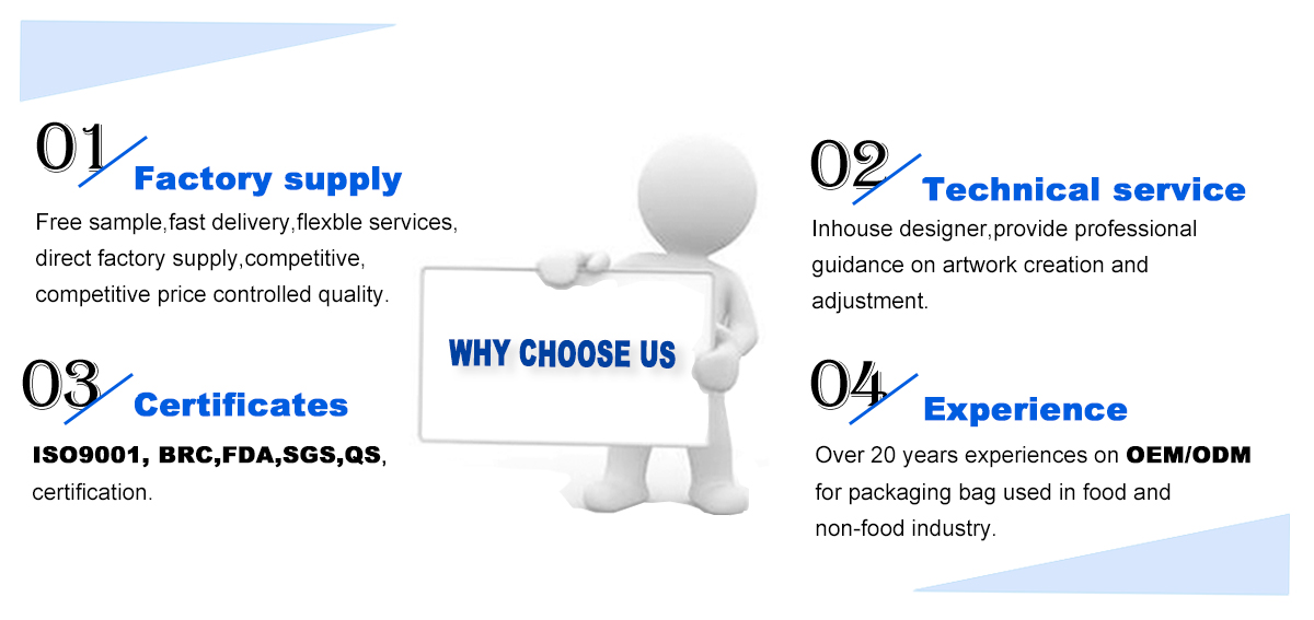 Why choose Fast Sincere