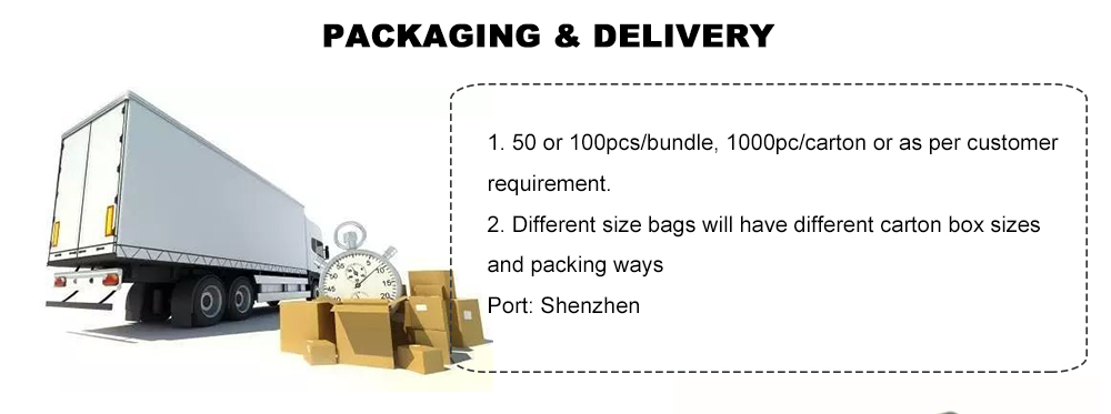 Packaging and delivery