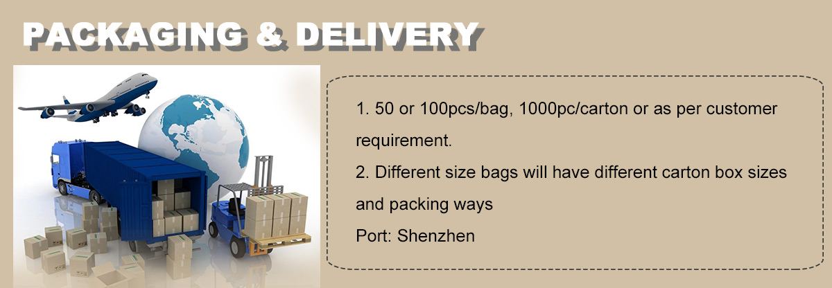 Packaging and delivery