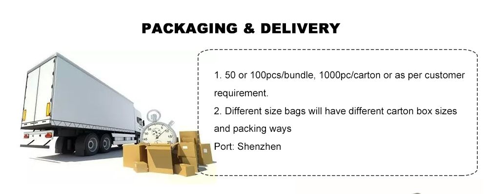 Custom Printing Box Pouch Coffee Bags Packaging & Delivery