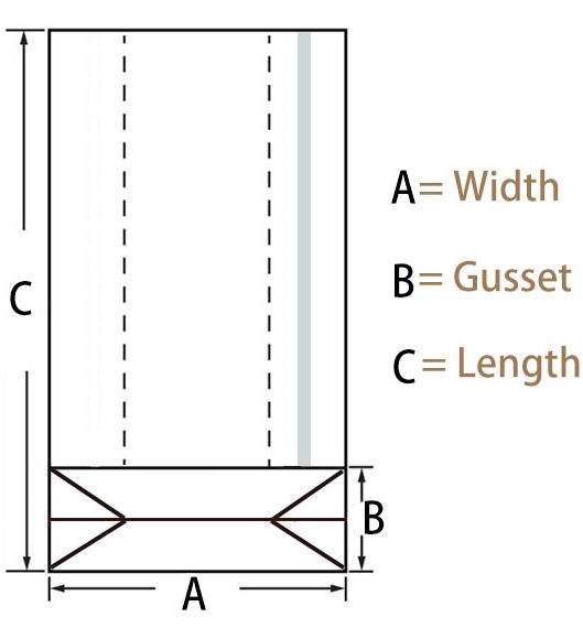 bag size