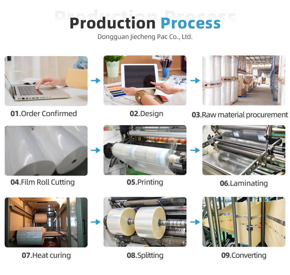 BOPP clear block bottom bag